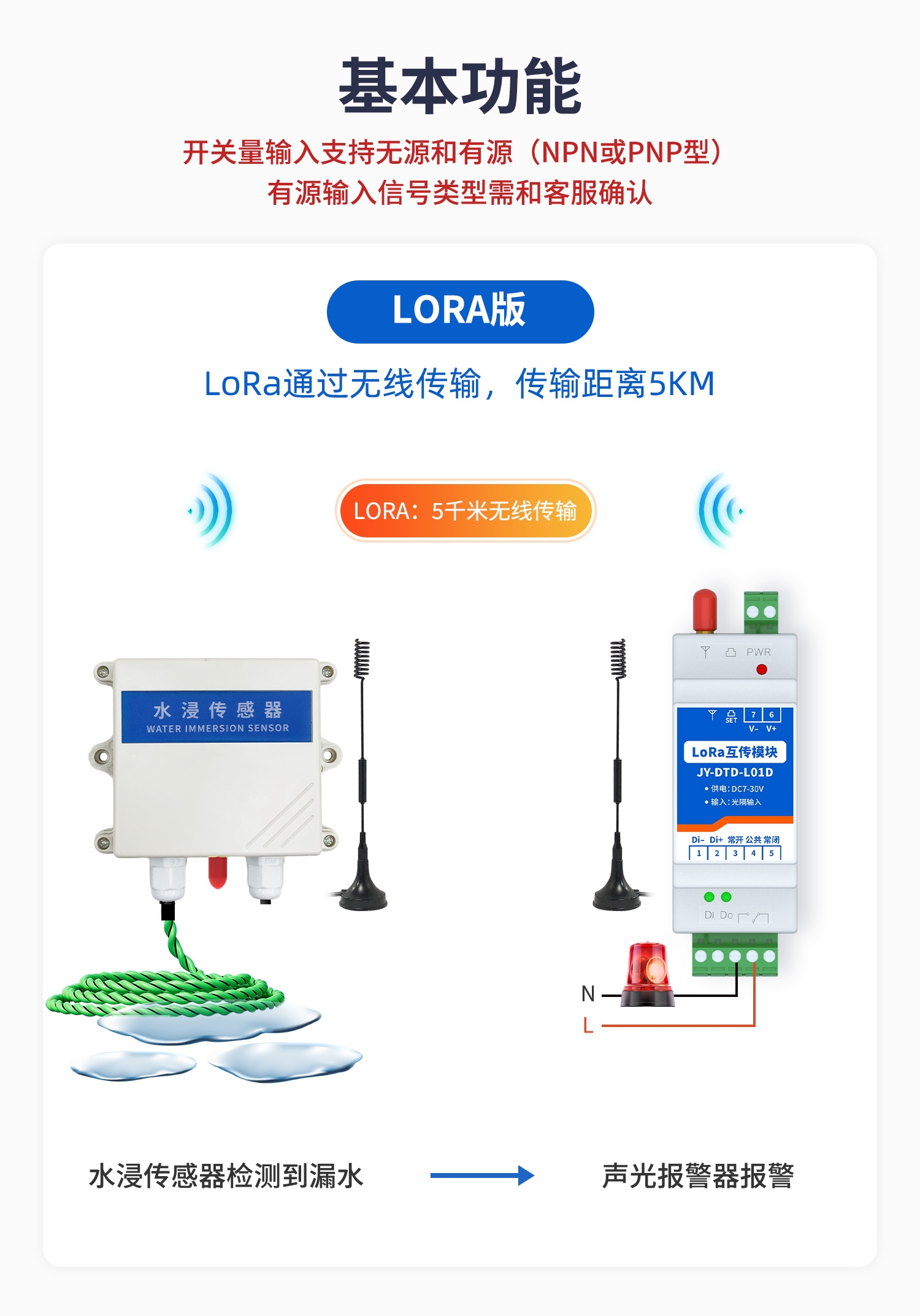 水浸王字壳-LORA开关量互传(一主一从)--详情页--1部分_02.jpg