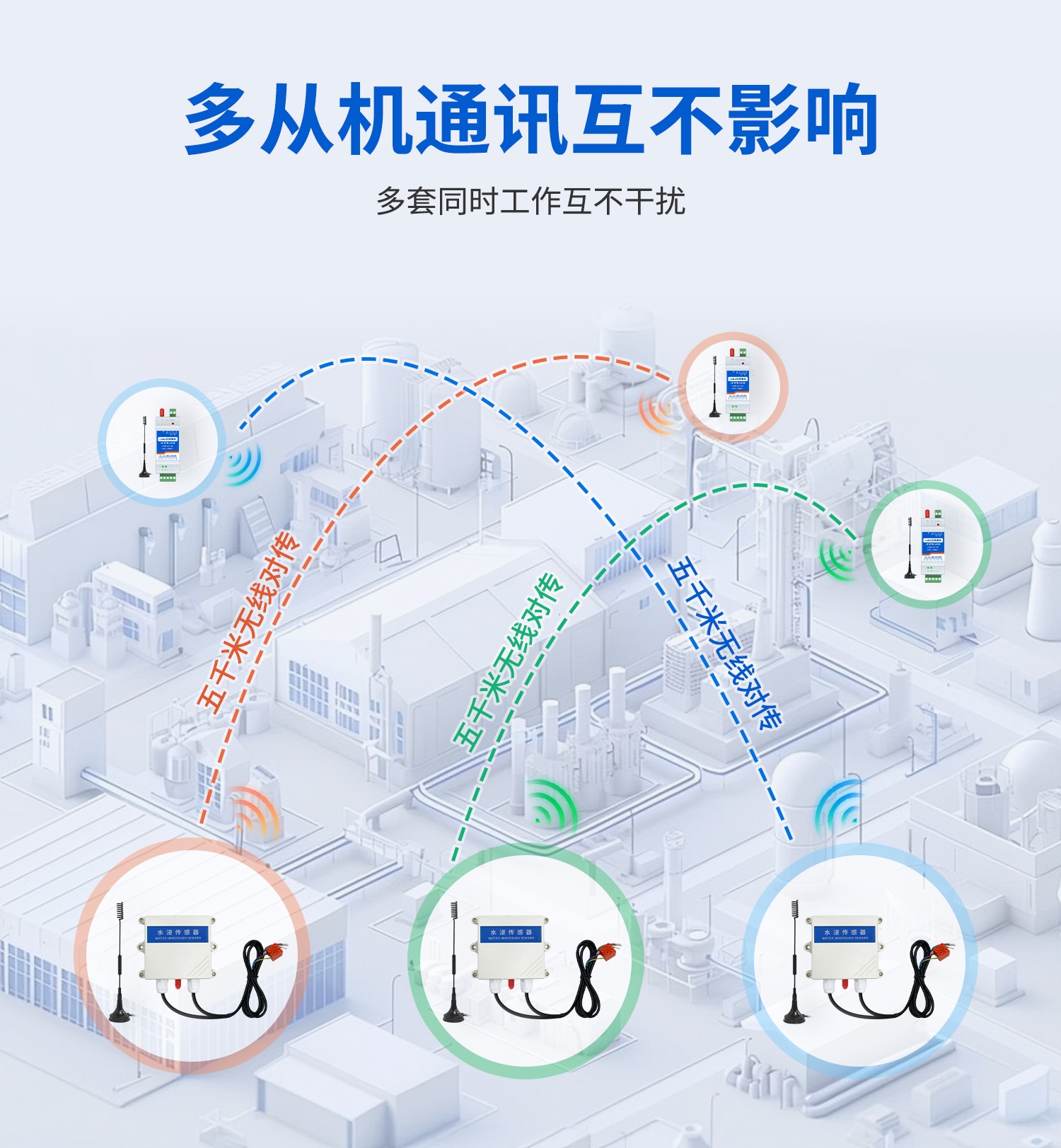 水浸王字壳-LORA开关量互传(一主一从)--详情页--1部分_09.jpg