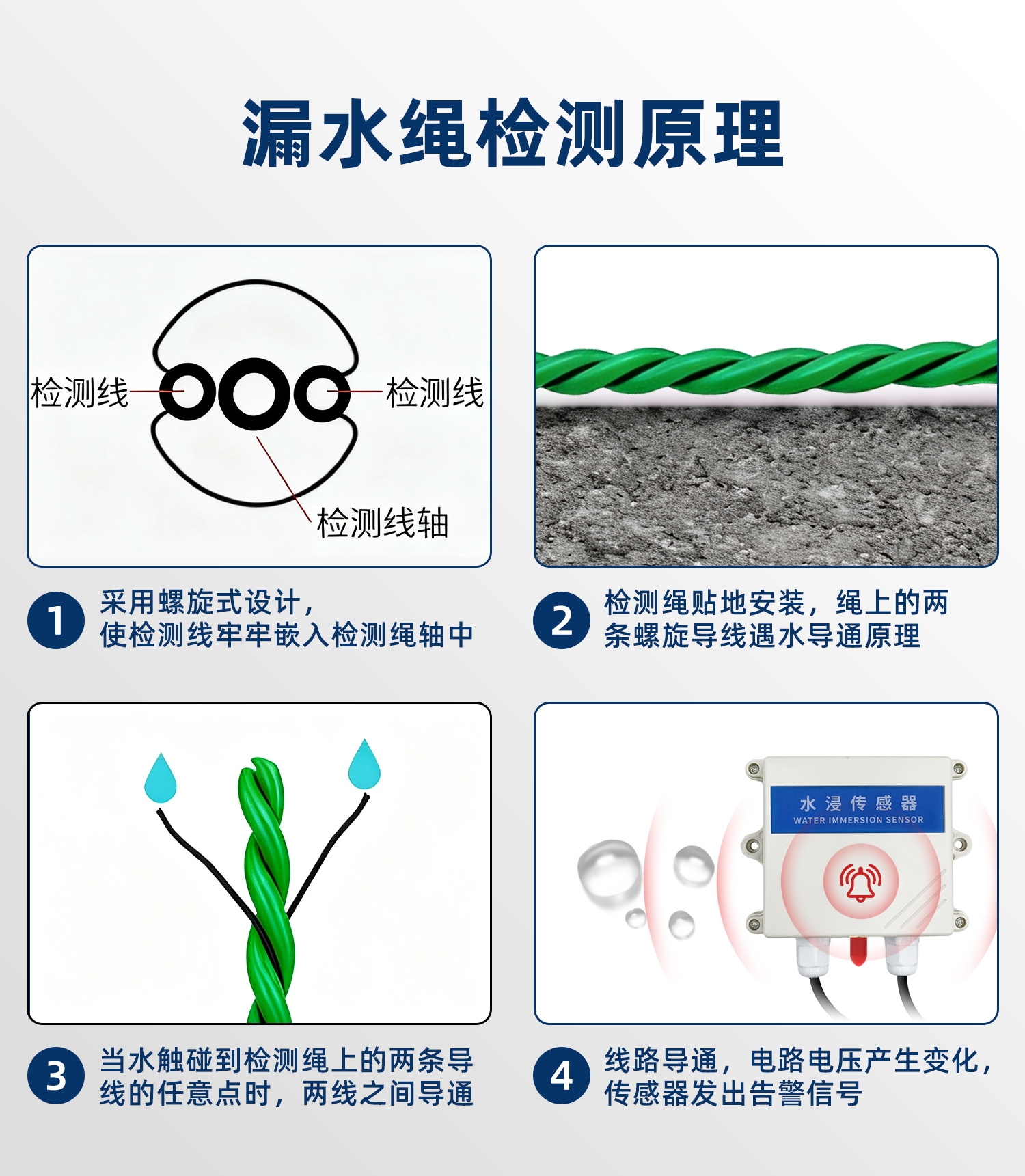 局域网水浸--开关量互传(一主一从)--详情页--1部分_06.jpg