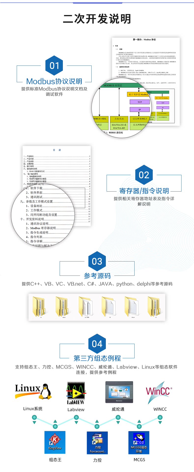 云平台 DAM-0404C 远程智能控制器二次开发说明 云平台 DAM-0404C 远程智能控制器二次开发说明