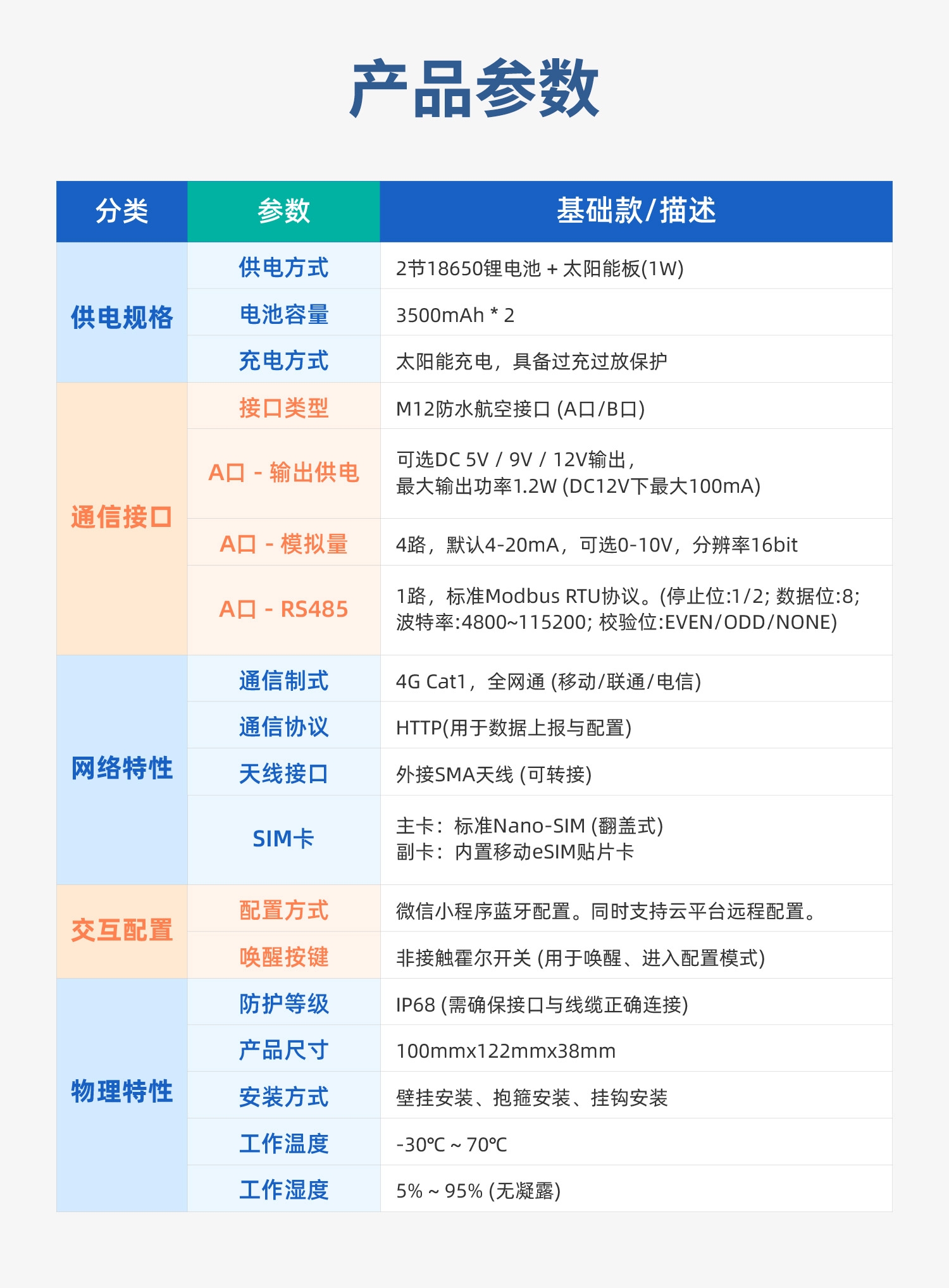 低功耗+液位-详情_12.jpg