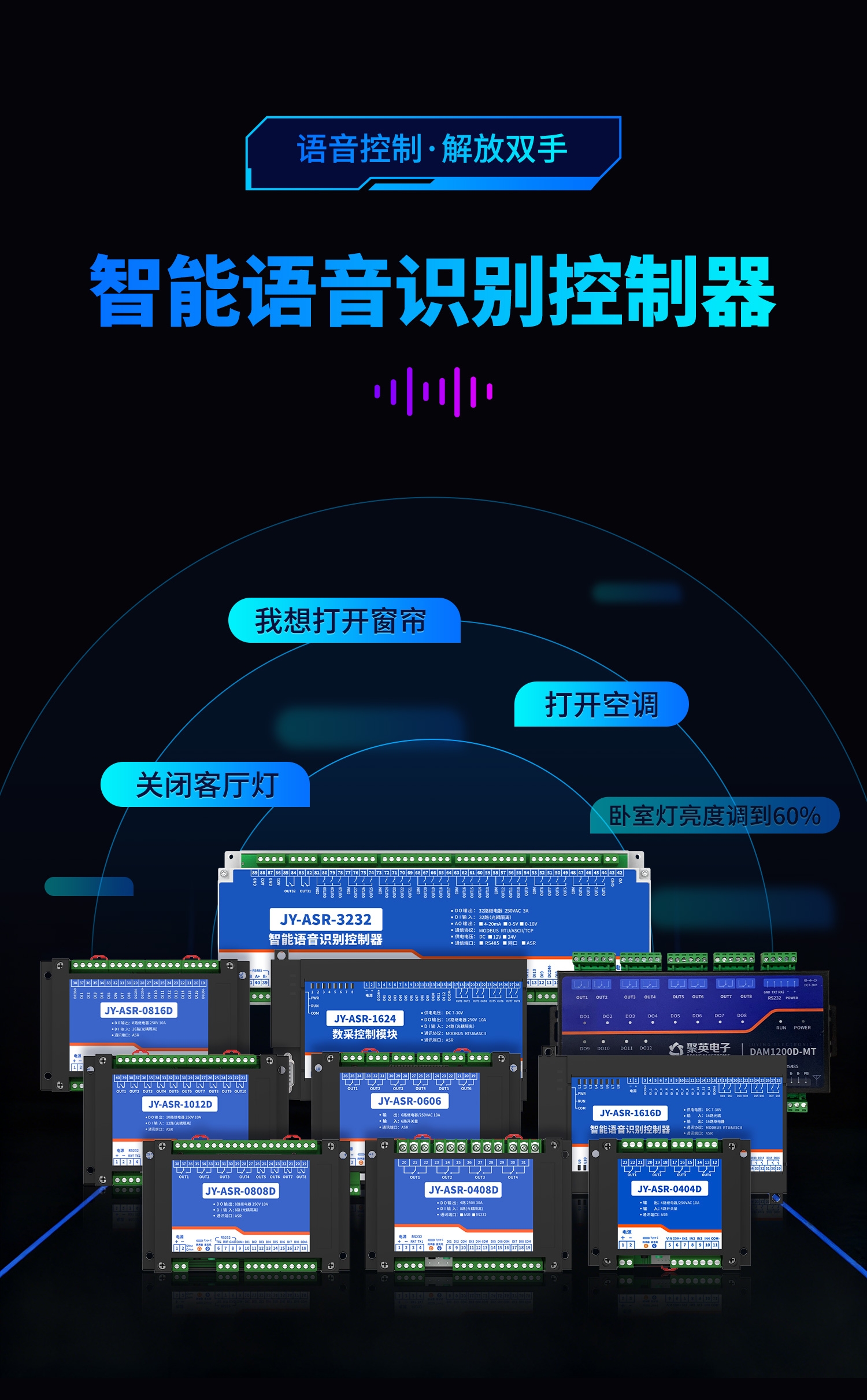 语音识别系列--详情页_01.jpg