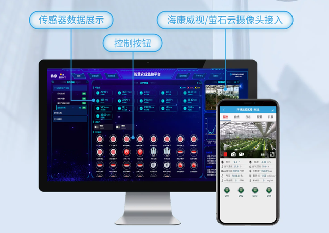 对接数据 对接数据