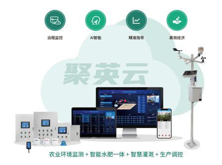聚英云平台整体方案 聚英云平台整体方案