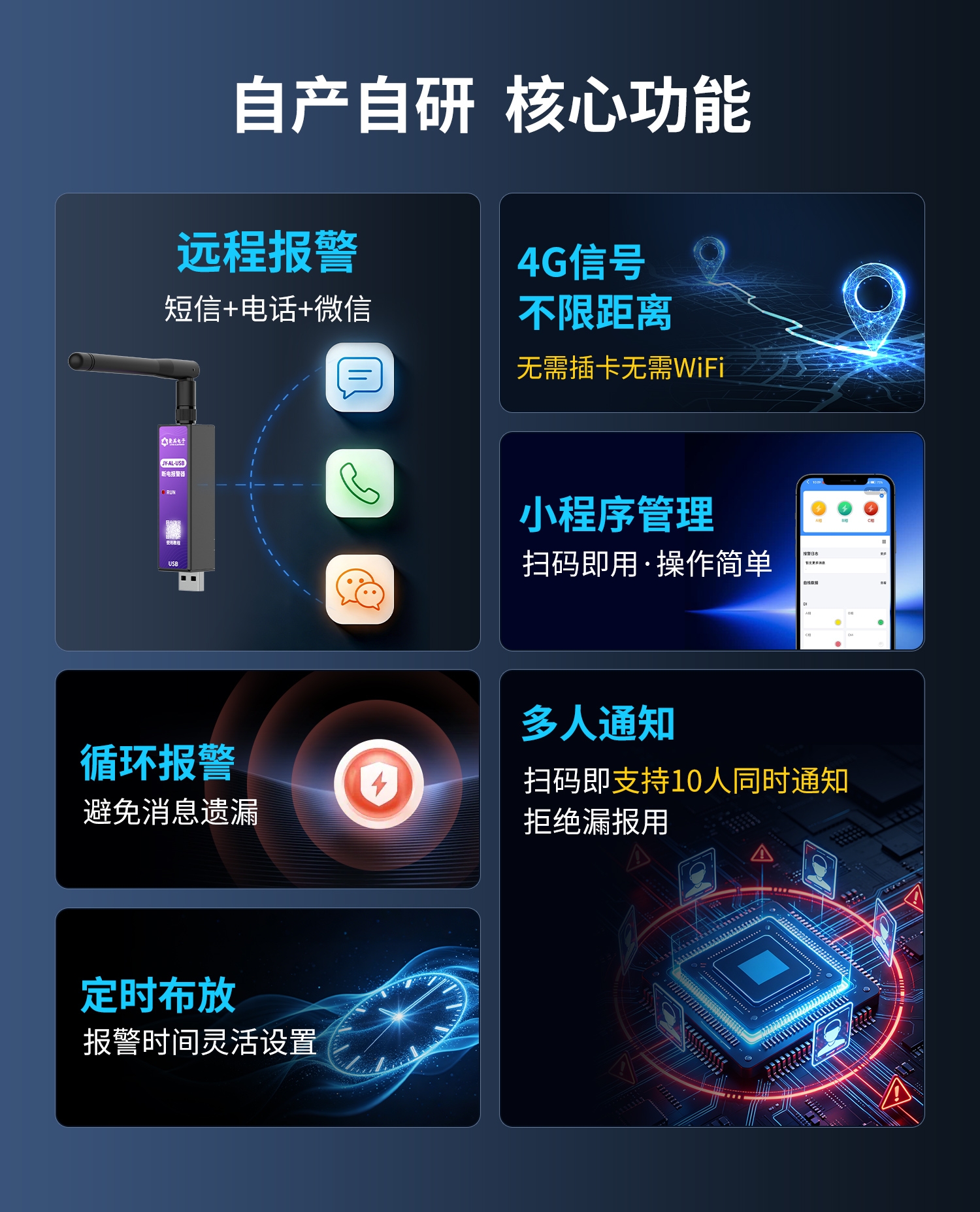 远程断电报警器--铁壳USB--1部分_03.jpg