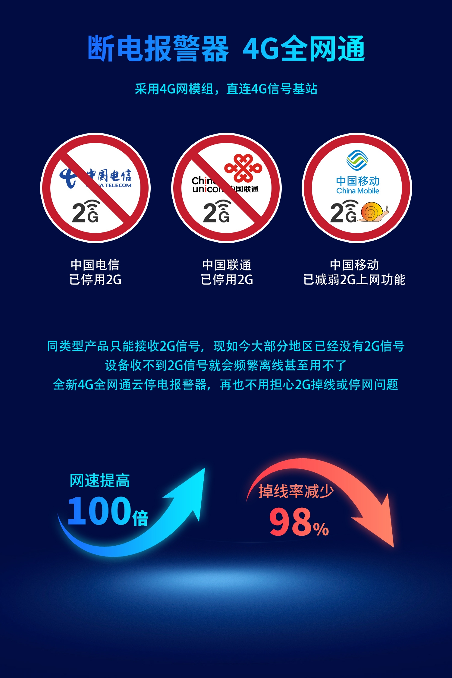 远程断电报警器--铁壳USB--1部分_07.jpg