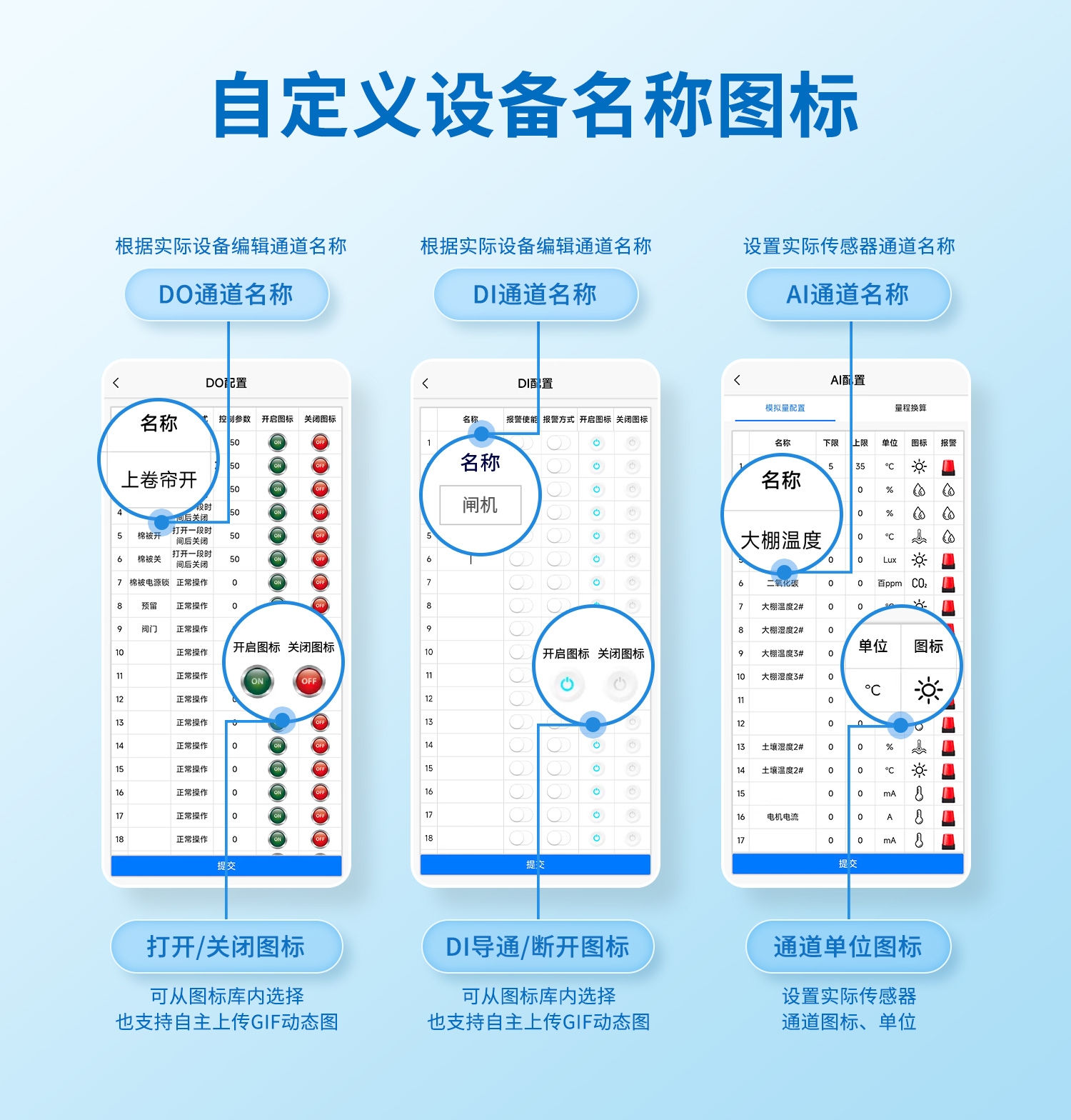 水浸传感器--云平台+声光报警器版详情页--2部分_09.jpg