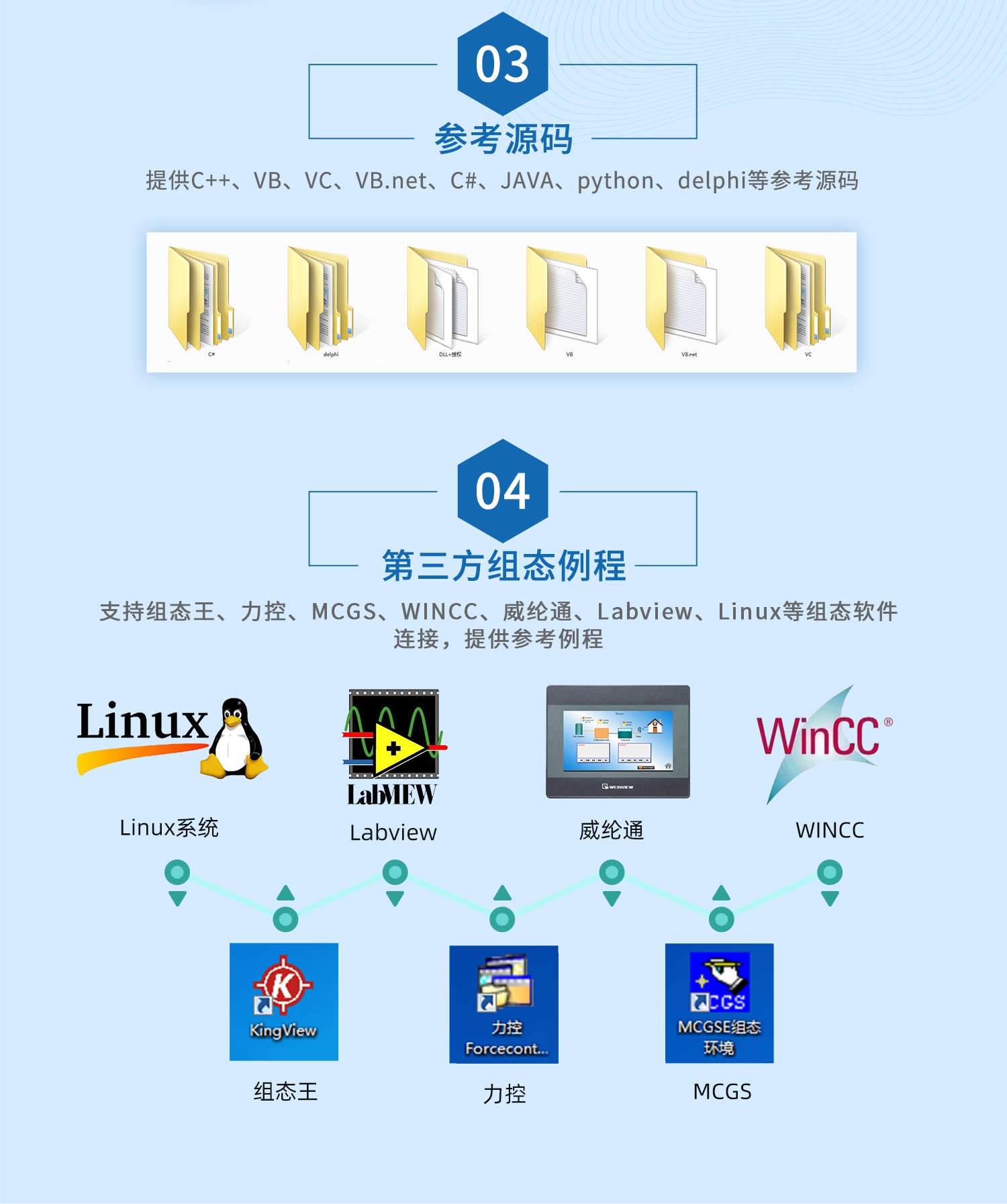水浸传感器--云平台+声光报警器版详情页--4部分_08.jpg