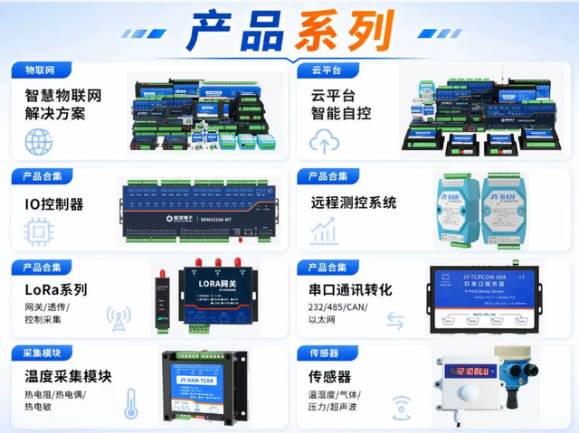 聚英产品系列 聚英产品系列