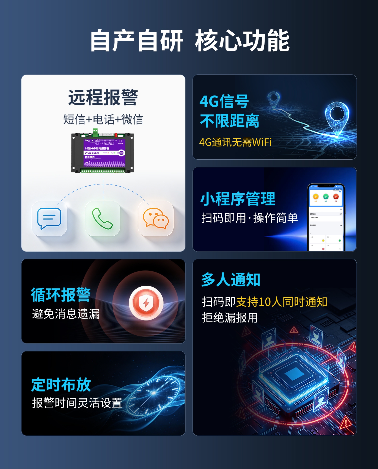 16路4g断电报警器-详情-1部分_04.jpg