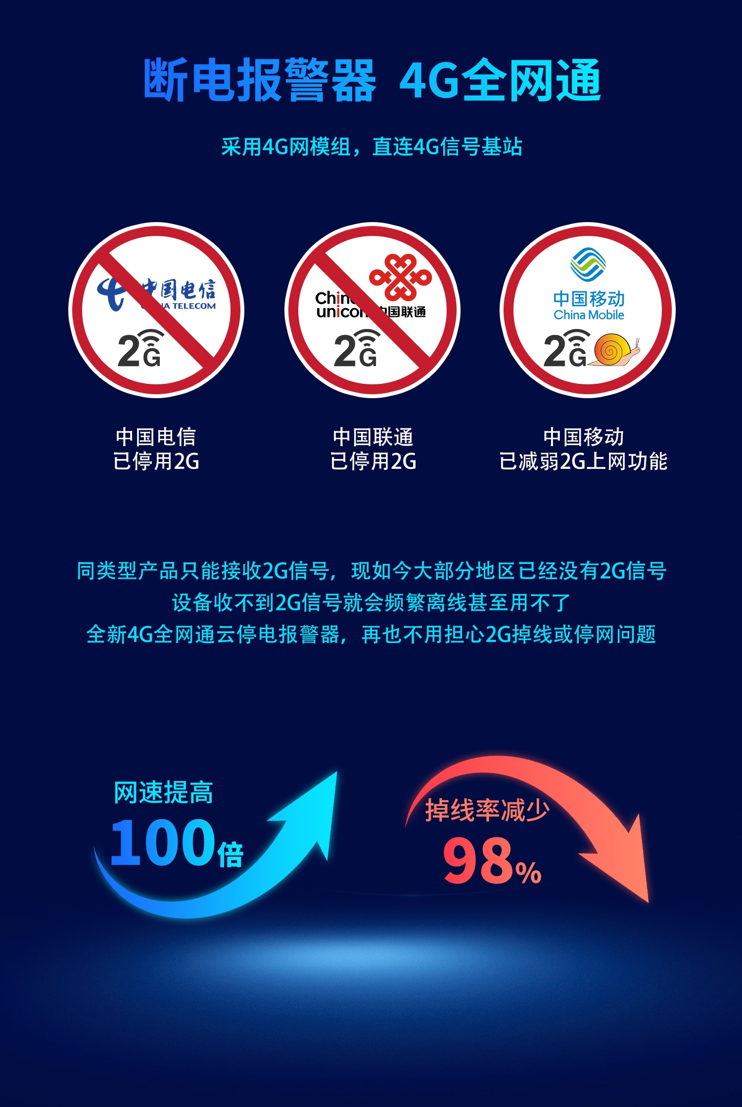 16路4g断电报警器-详情-2部分_01.jpg