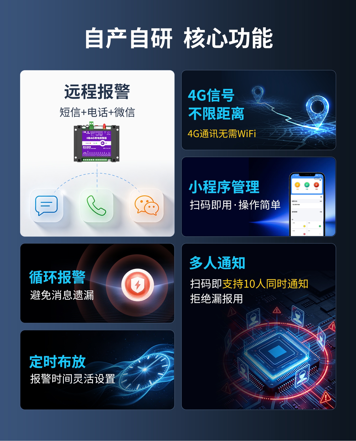 8路4g断电报警器-详情-1部分_04.jpg
