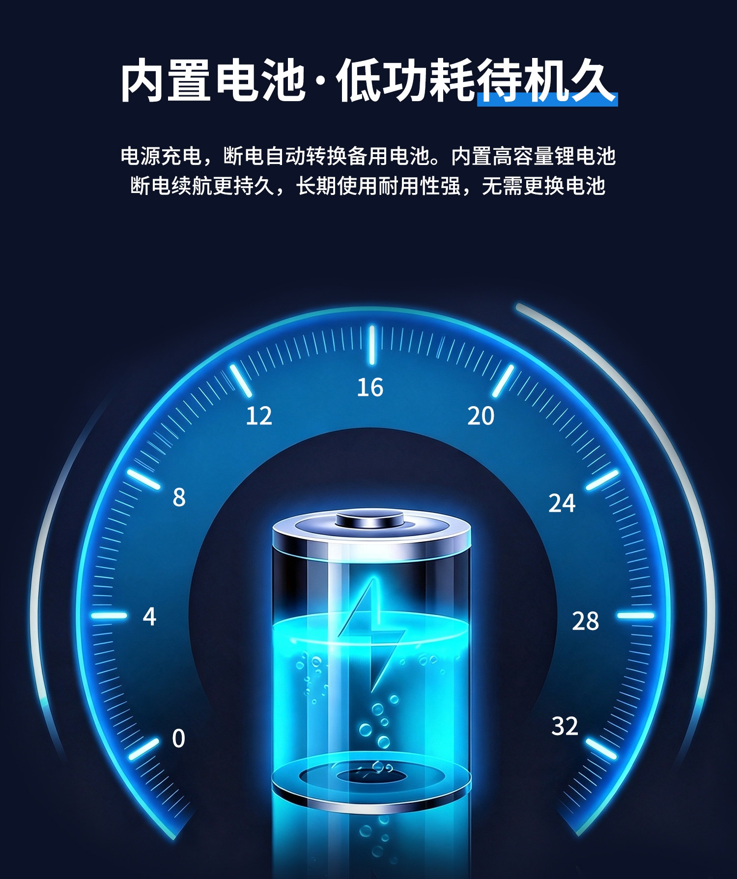 3路4g断电报警器-详情-2部分_07.jpg