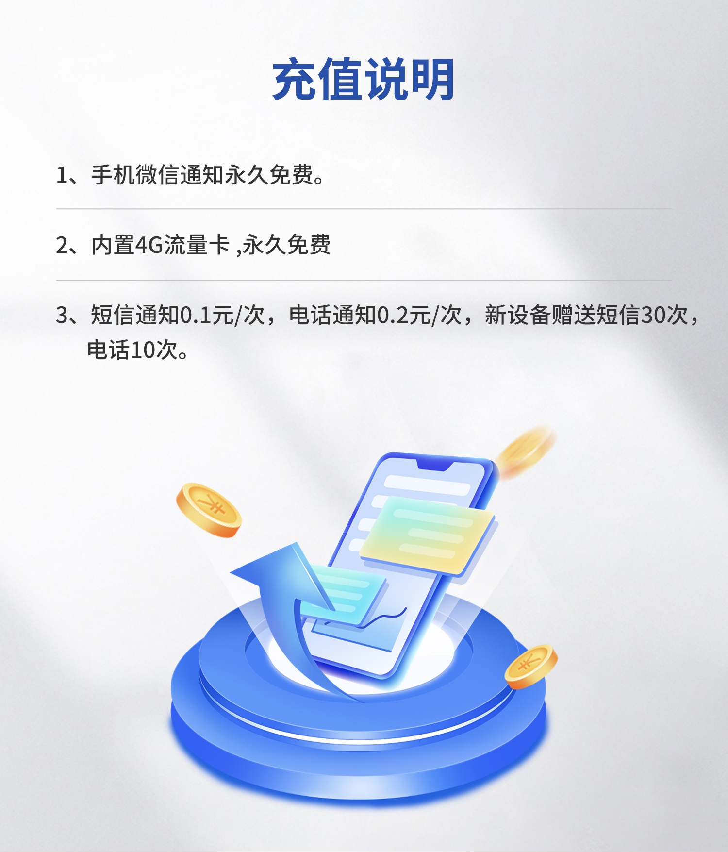 3路4g断电报警器-详情-2部分_08.jpg