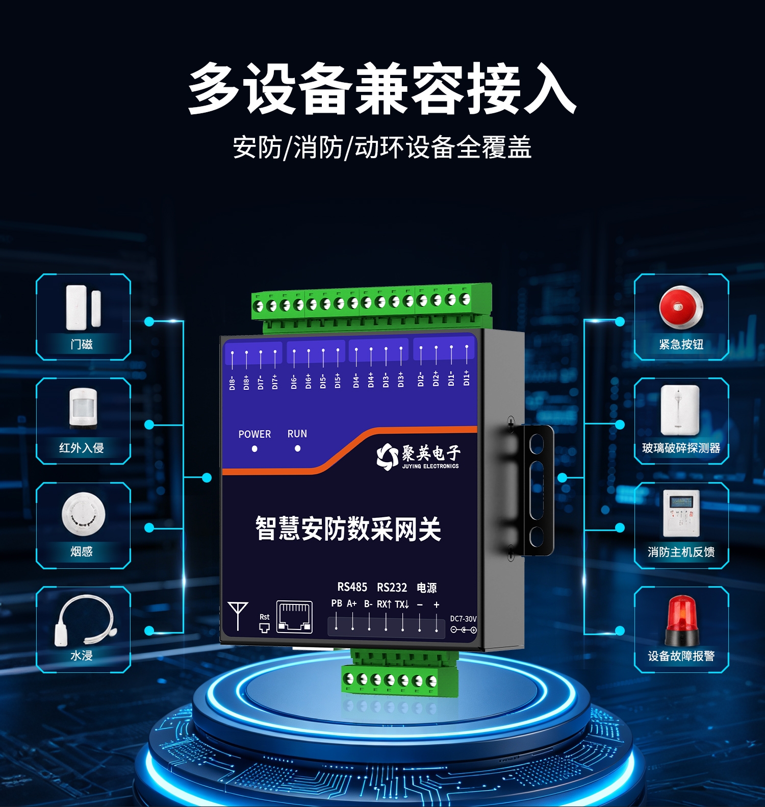 智慧安防数采网关-0080铁壳-详情_06.jpg