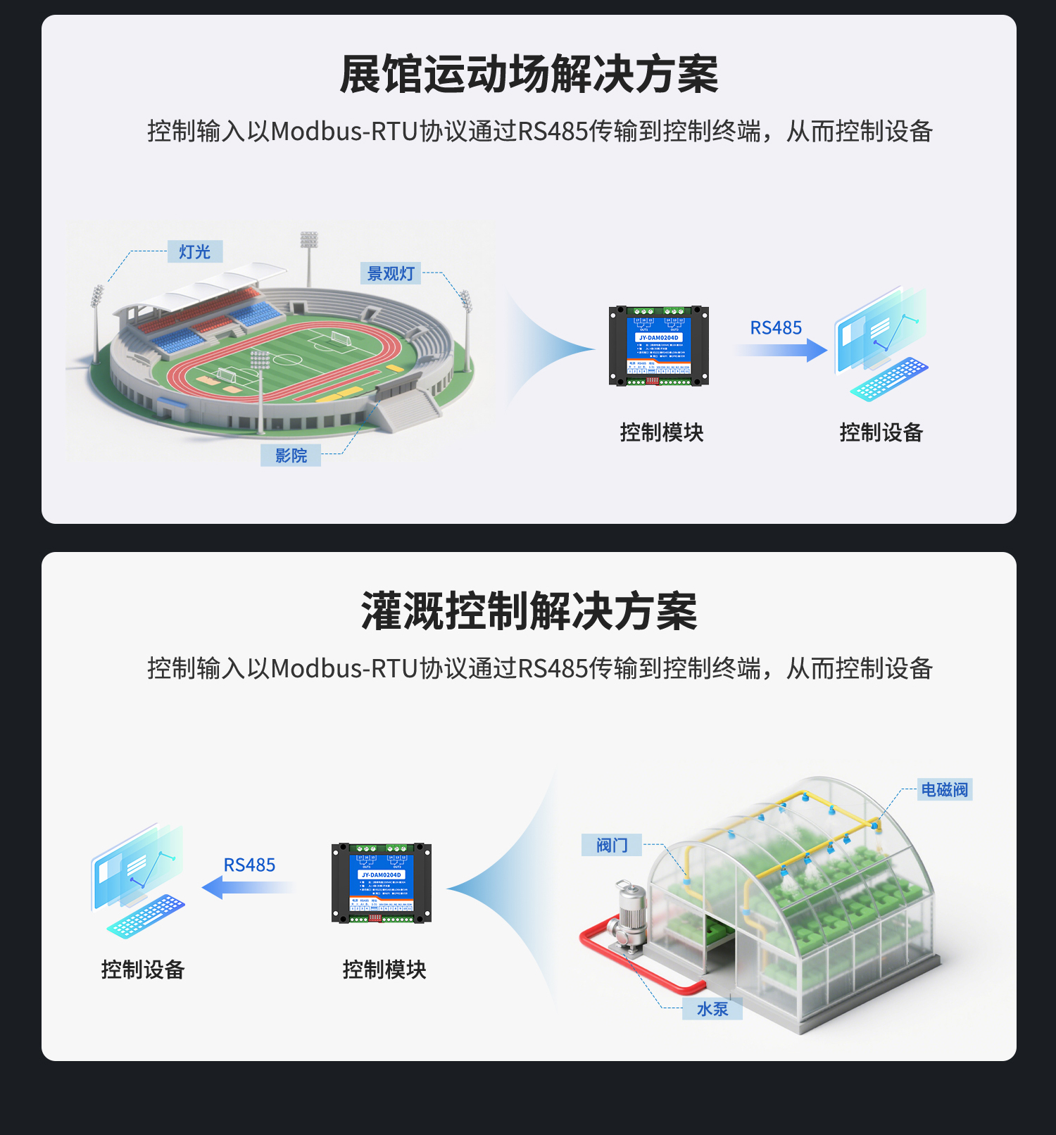 开关量输入输出串口--详情页--1部分_14.jpg