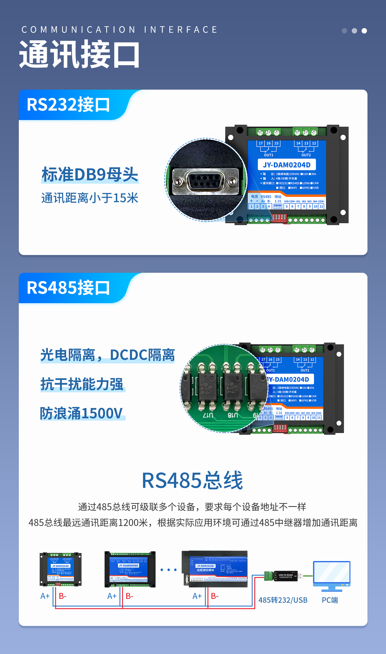 开关量输入输出串口--详情页--1部分_04.jpg