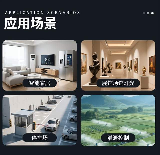 应用场景 应用场景