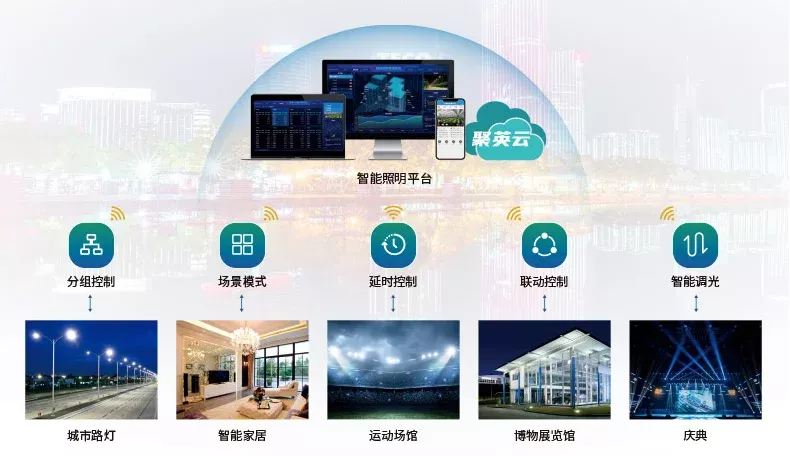 智能照明平台 智能照明平台