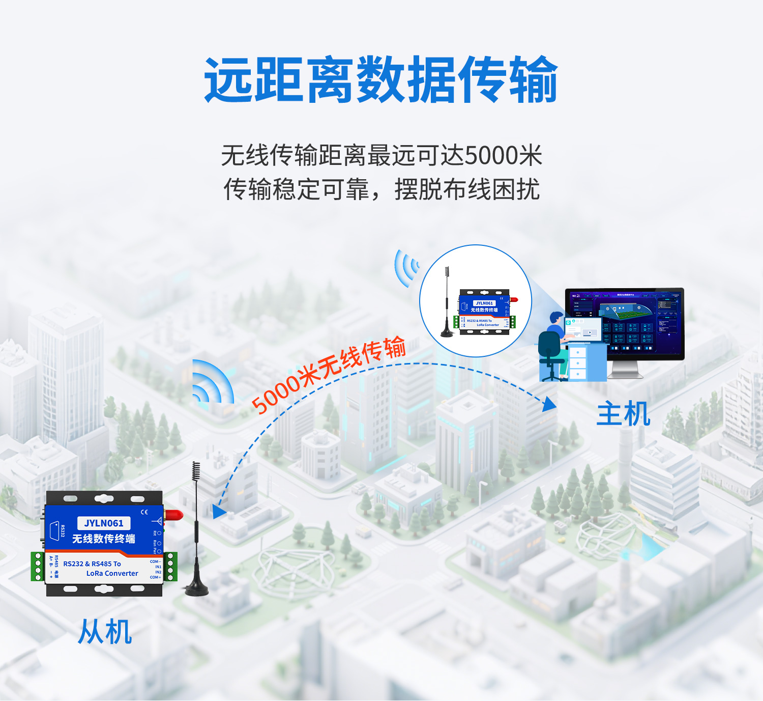 JY-LN061 JY-LORA无线数传终端(图2) LN061-LORA数传模块--详情页--1部分_02.jpg