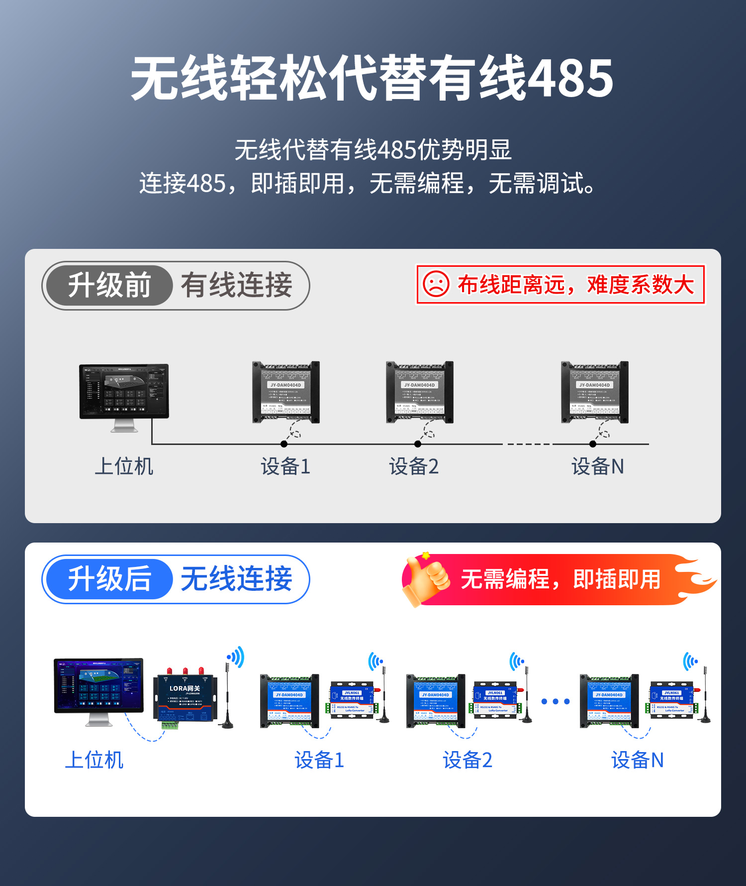 JY-LN061 JY-LORA无线数传终端(图5) LN061-LORA数传模块--详情页--1部分_05.jpg