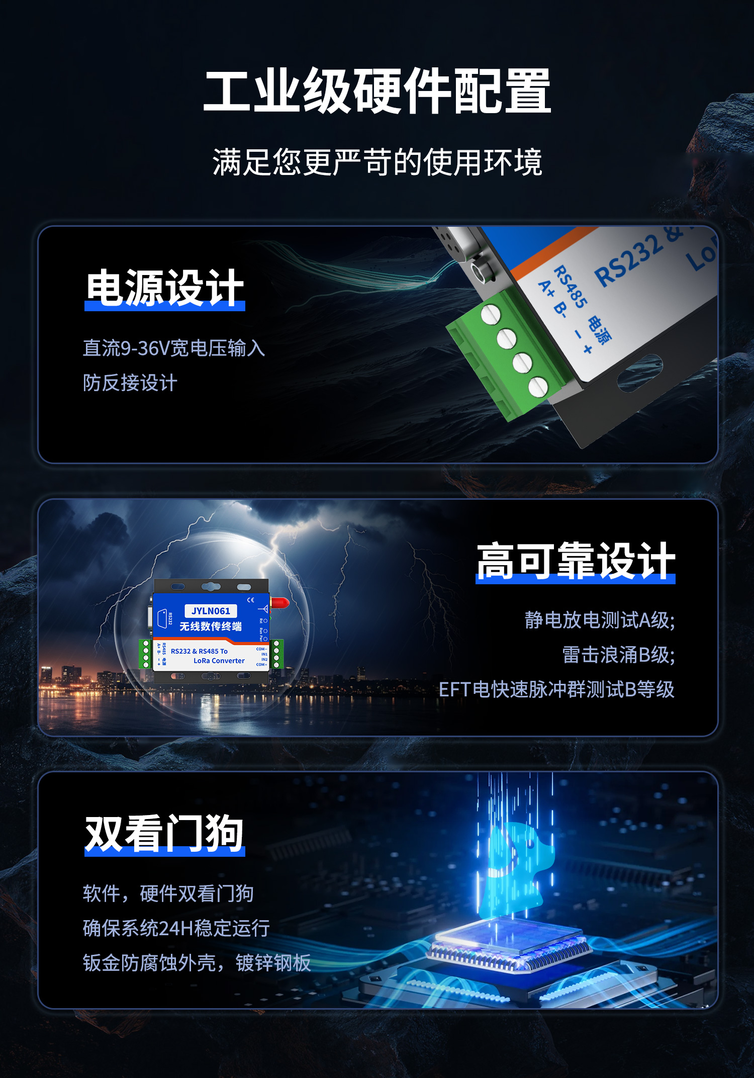 JY-LN061 JY-LORA无线数传终端(图11) LN061-LORA数传模块--详情页--2部分_02.jpg