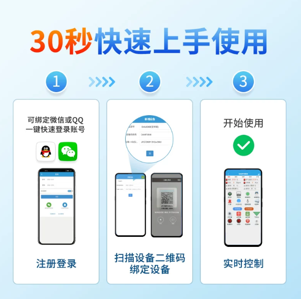 30秒快速上手使用 30秒快速上手使用
