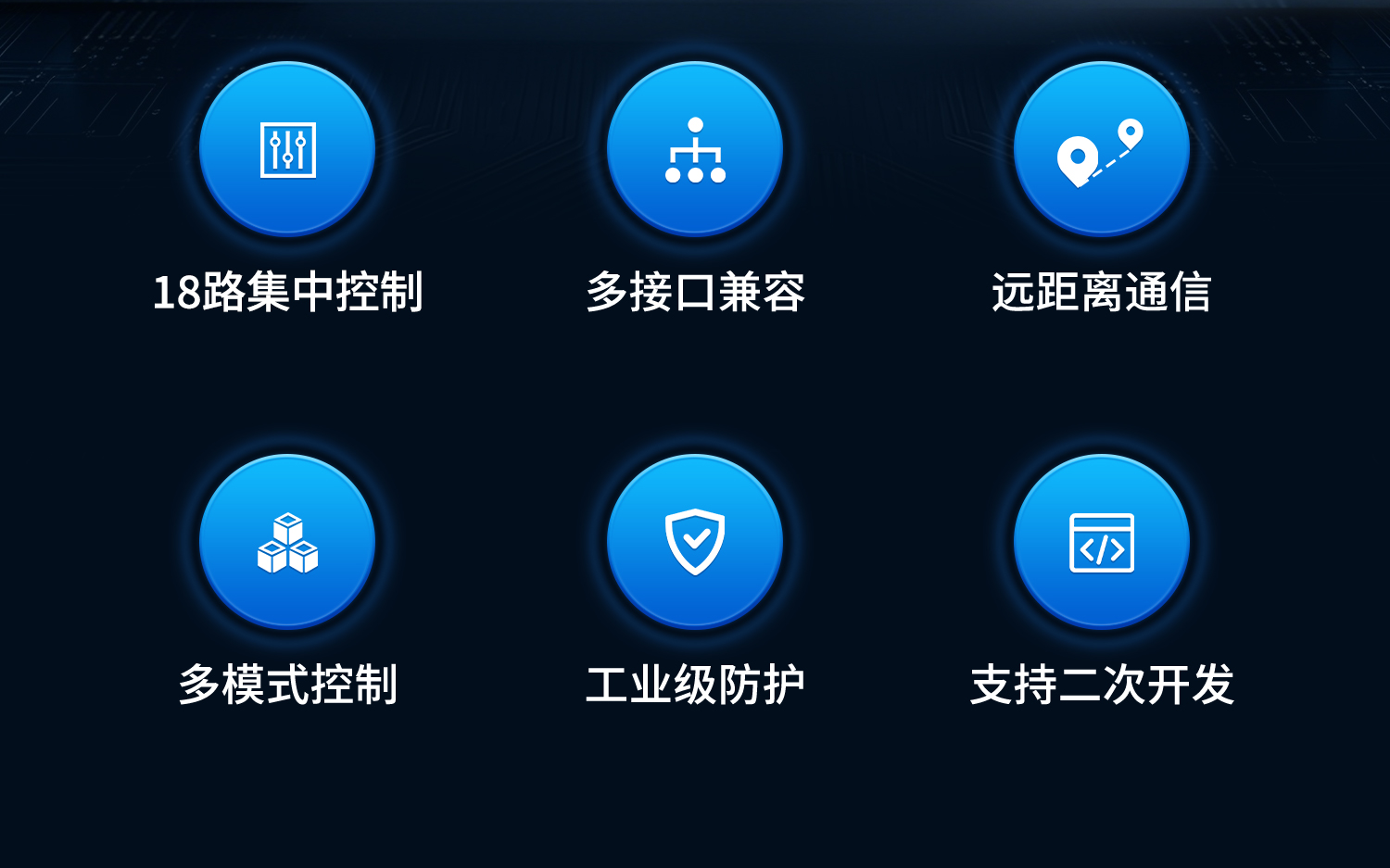 DAM1800 工业级I/O模块(图2) 1800-详情页-1部分_02.jpg