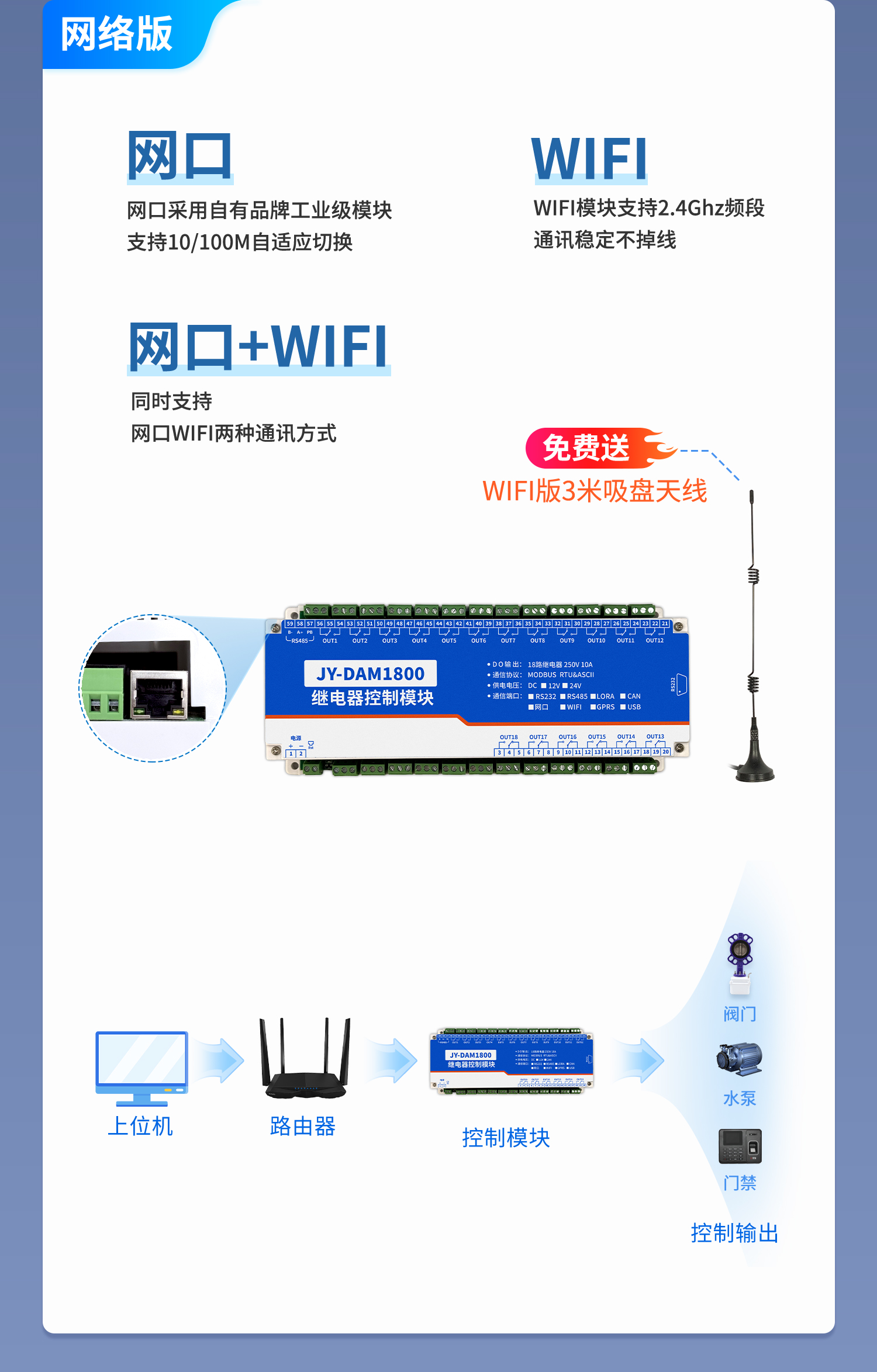 DAM1800 工业级I/O模块(图8) 1800-详情页-1部分_08.jpg