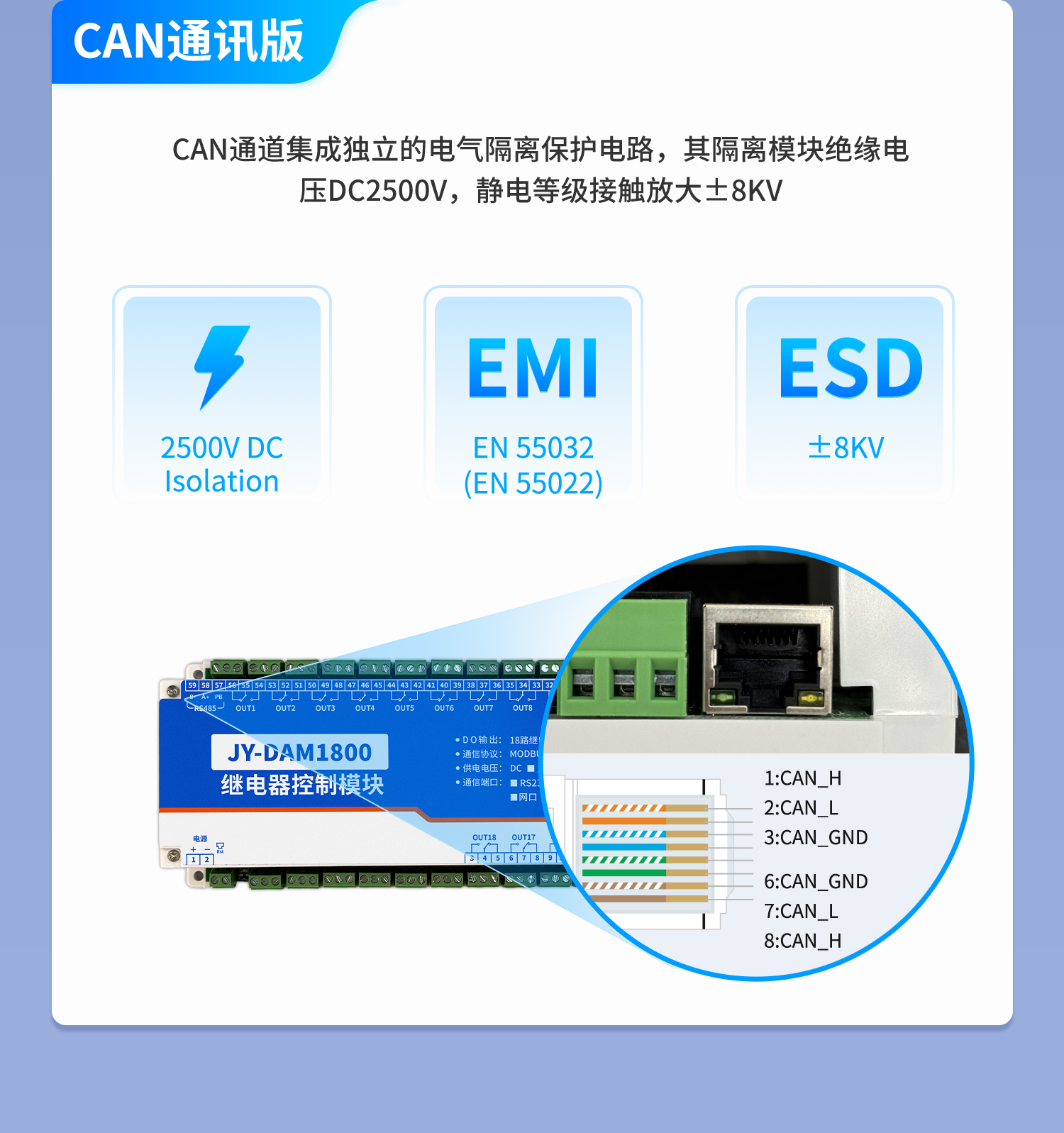 DAM1800 工业级I/O模块(图10) 1800-详情页-1部分_10.jpg