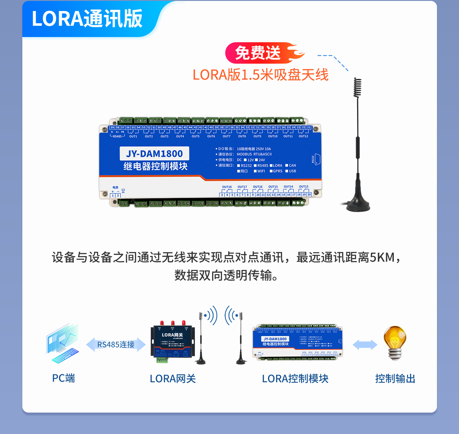 DAM1800 工业级I/O模块(图9) 1800-详情页-1部分_09.jpg