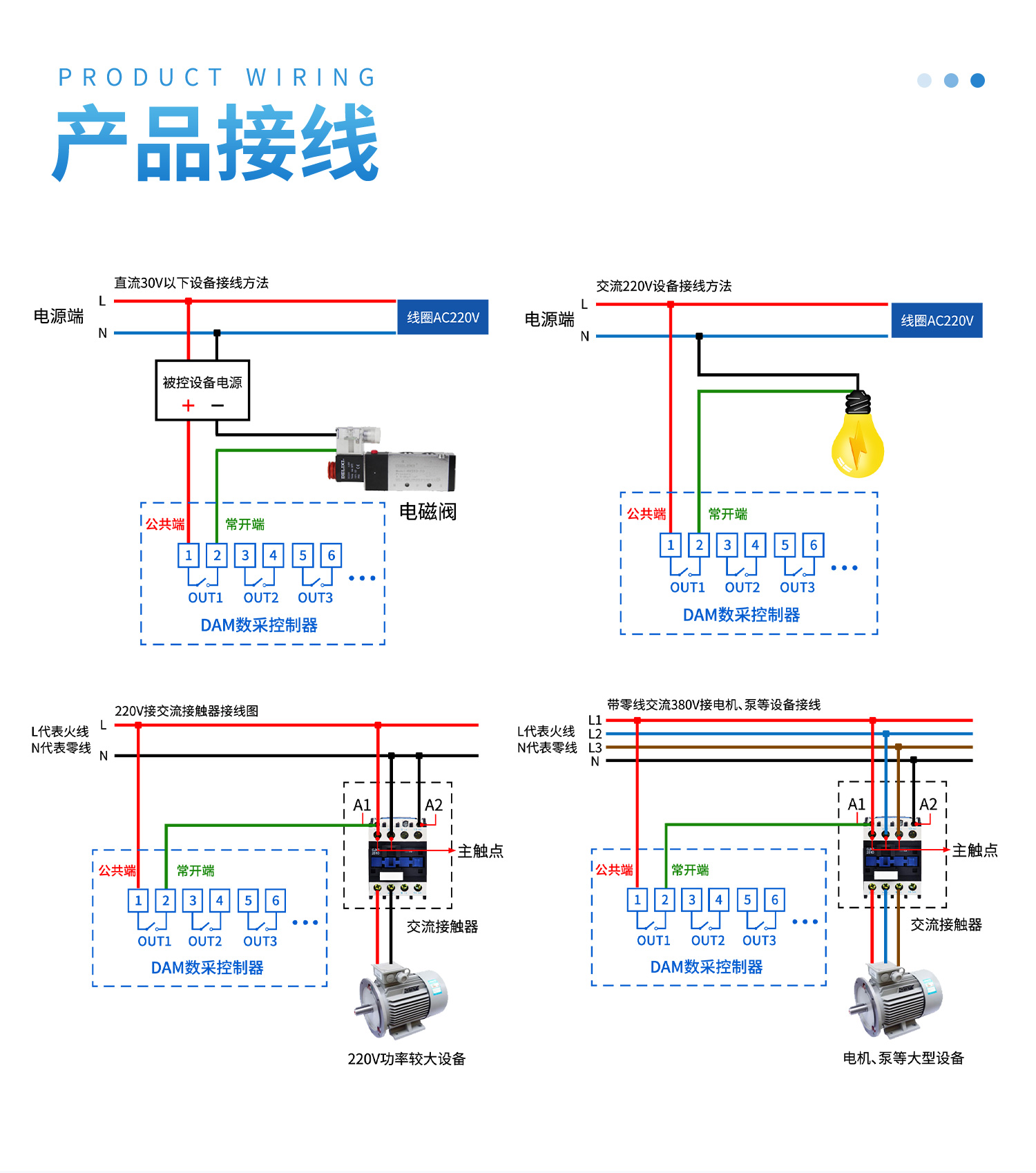 DAM1800 工业级I/O模块(图14) 1800-详情页-2部分_01.jpg