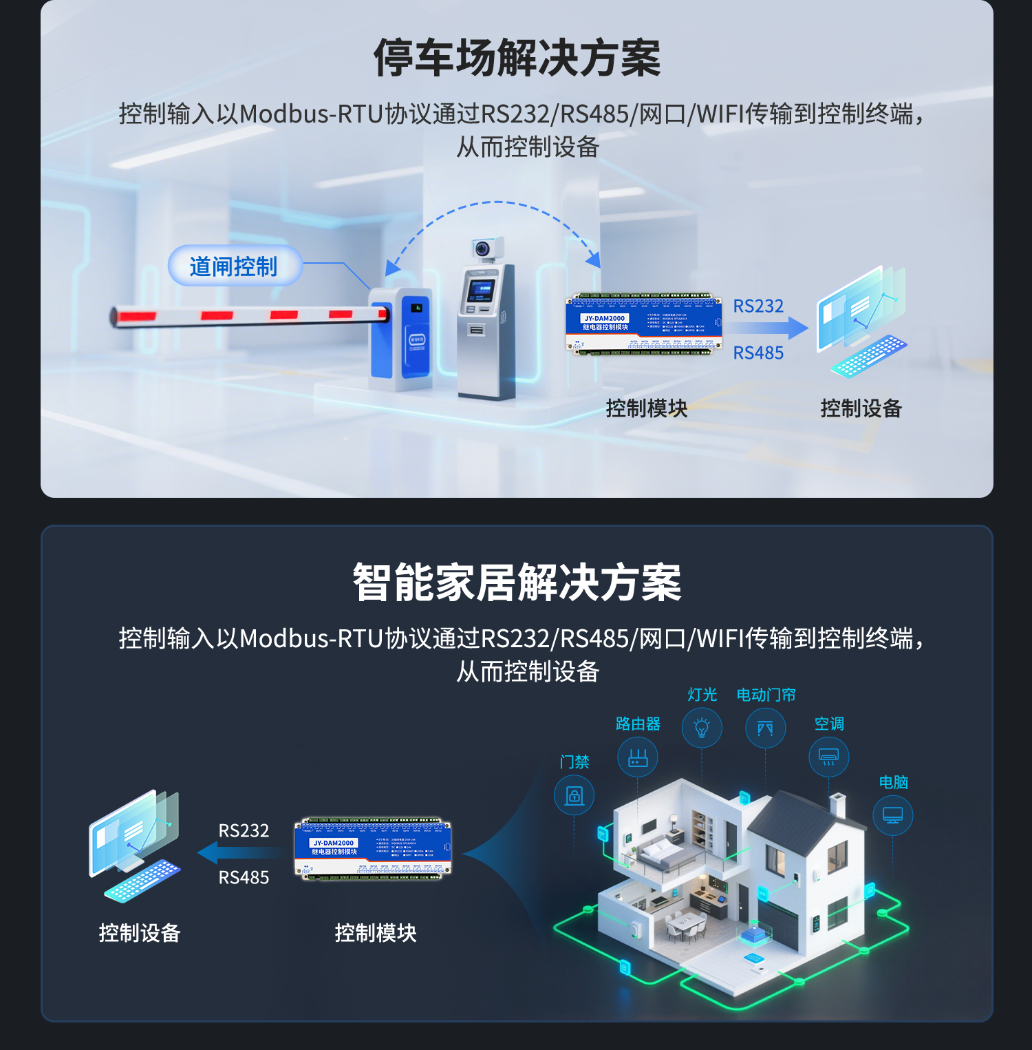 DAM2000 工业级数采控制模块(图5) 2000-详情页-1部分_05.jpg