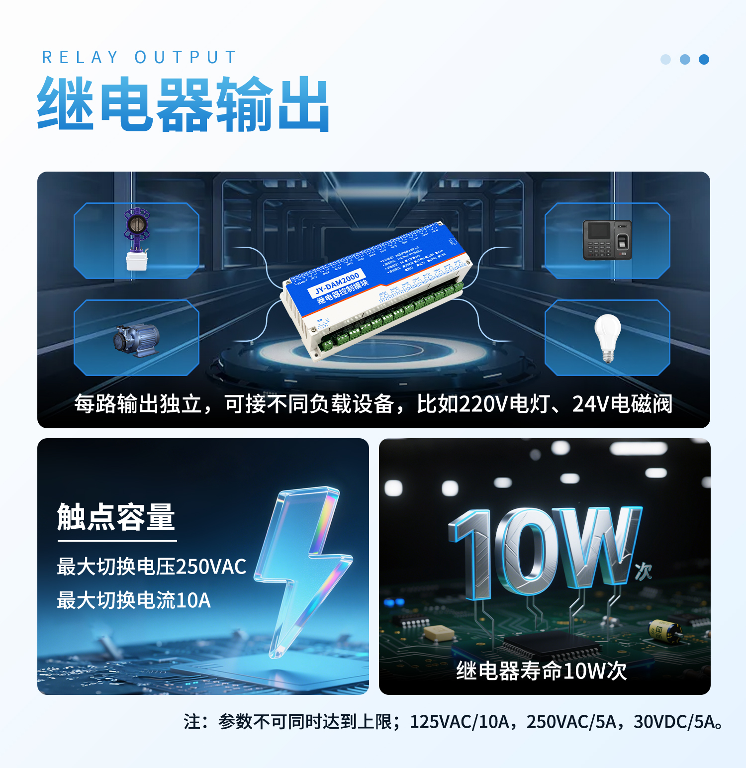 DAM2000 工业级数采控制模块(图10) 2000-详情页-1部分_11.jpg