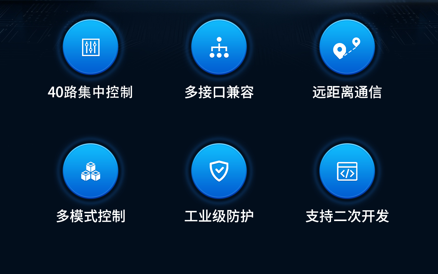 DAM4000 工业级数采控制模块(图2) 4000-详情页-1部分_02.jpg