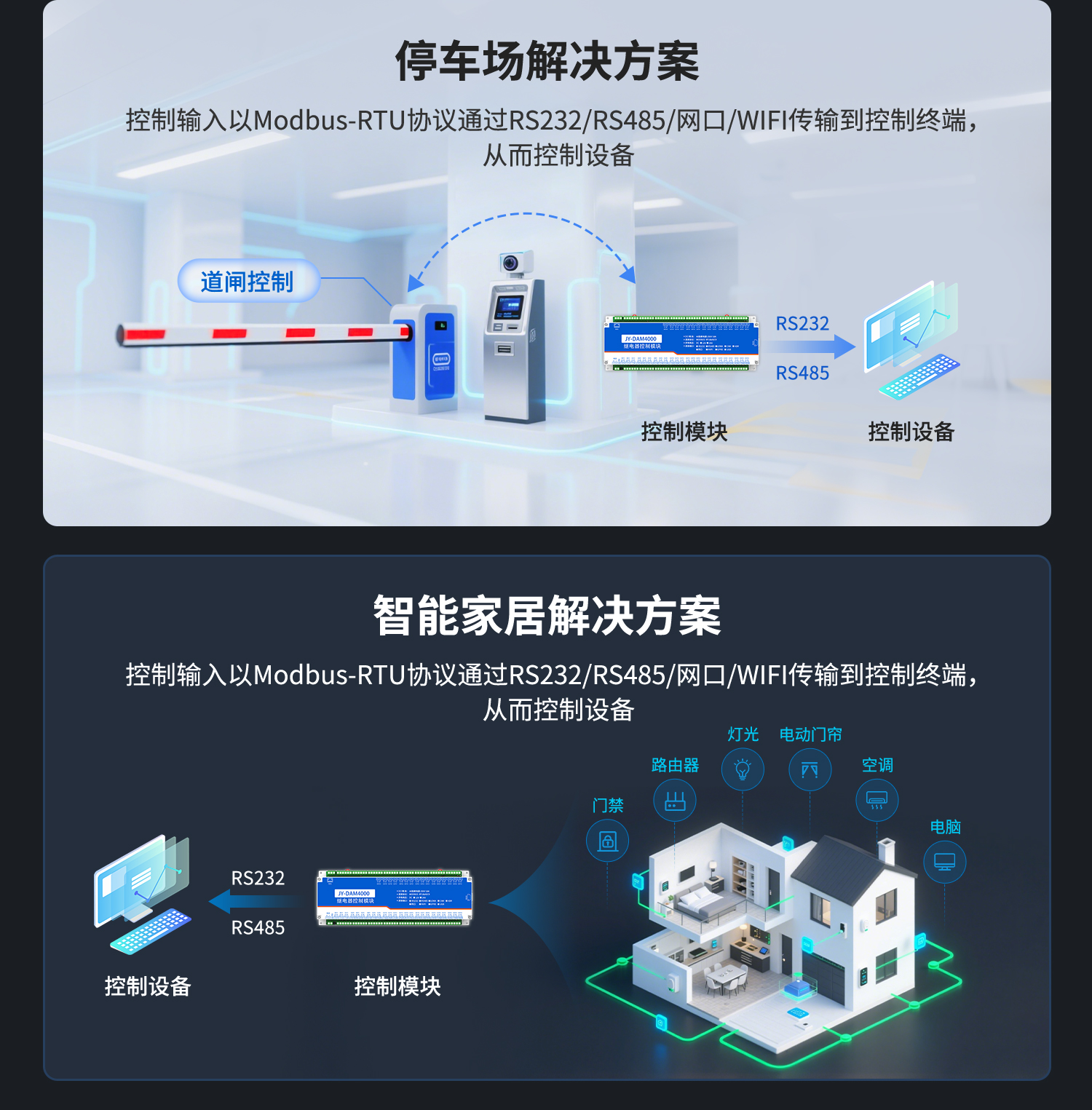 DAM4000 工业级数采控制模块(图5) 4000-详情页-1部分_05.jpg