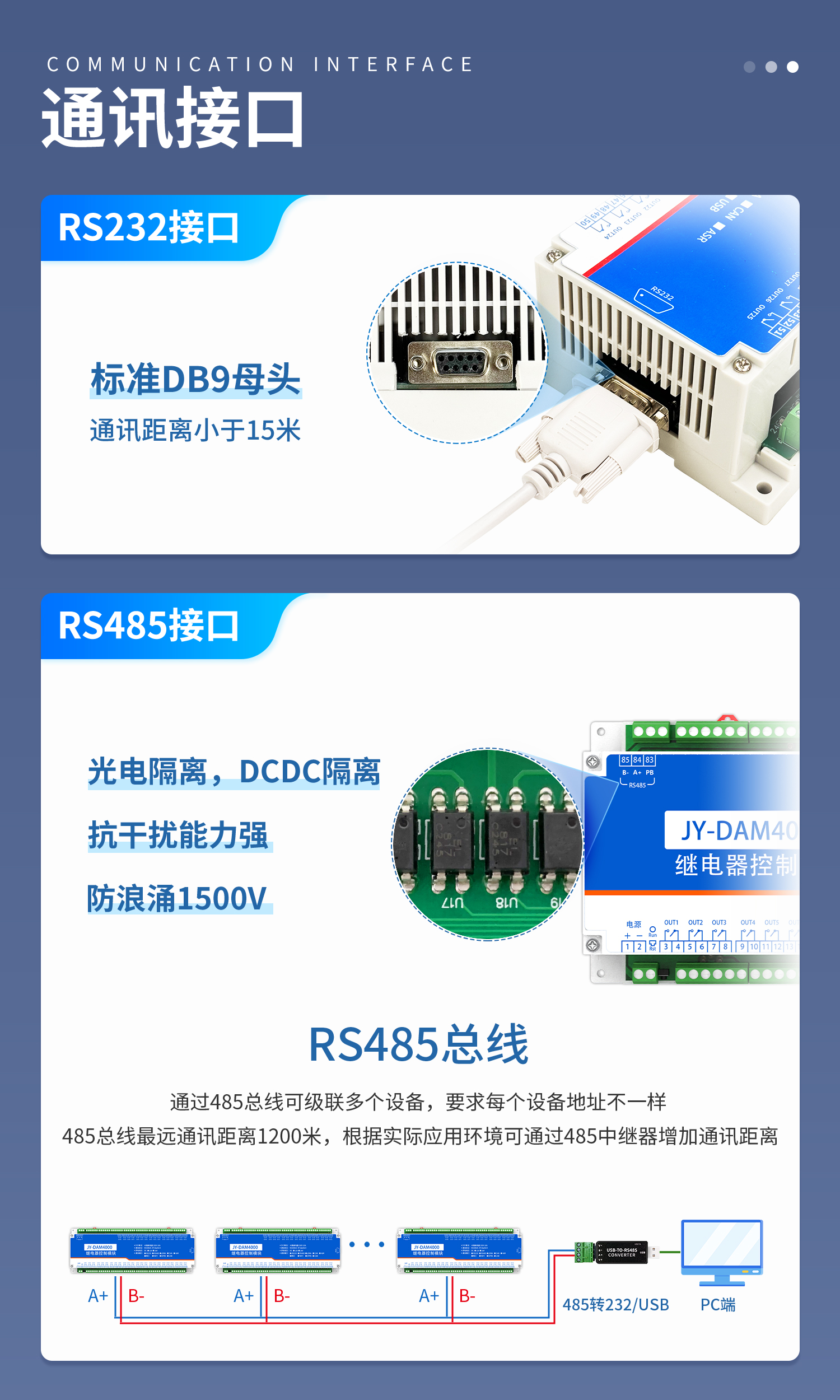 DAM4000 工业级数采控制模块(图7) 4000-详情页-1部分_07.jpg