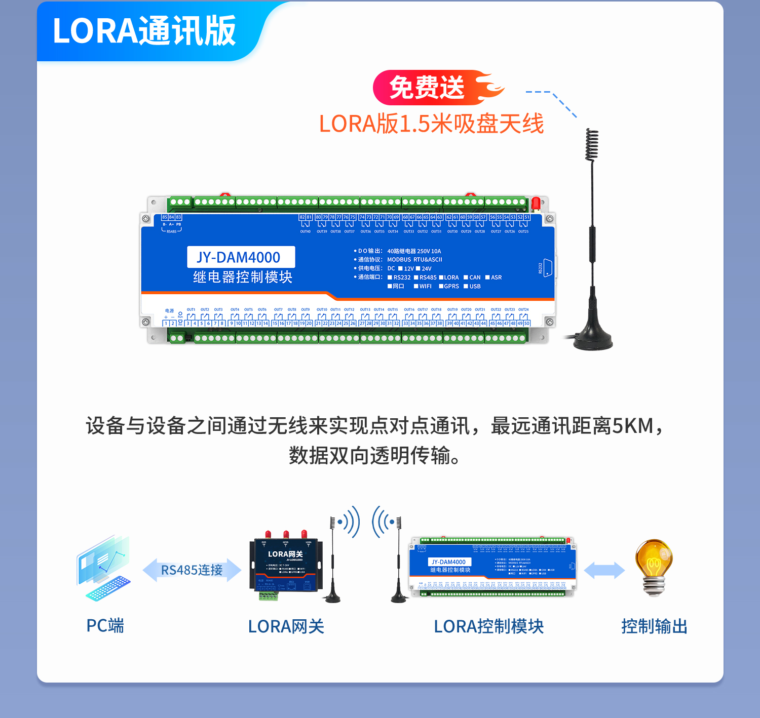 DAM4000 工业级数采控制模块(图9) 4000-详情页-1部分_09.jpg