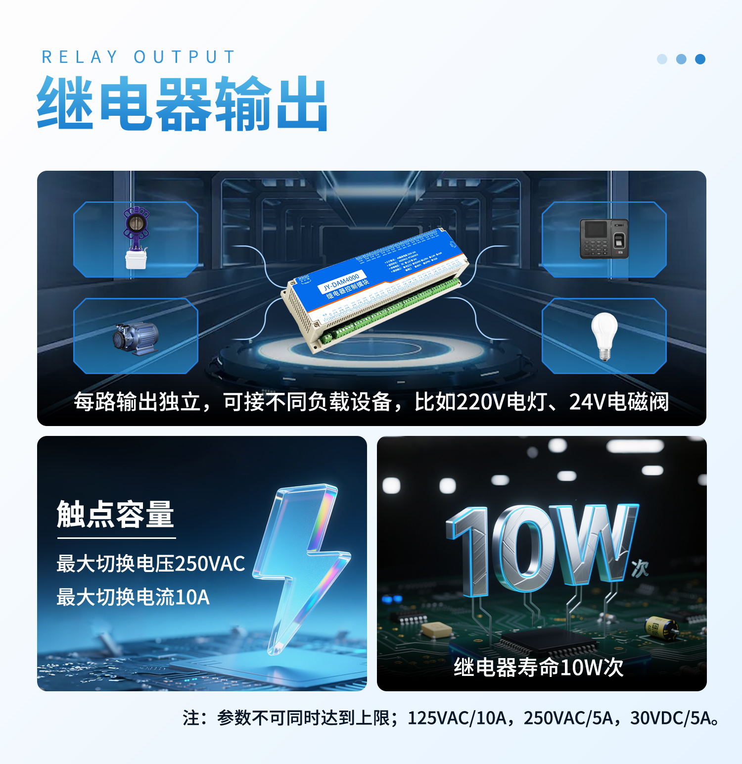 DAM4000 工业级数采控制模块(图11) 4000-详情页-1部分_11.jpg