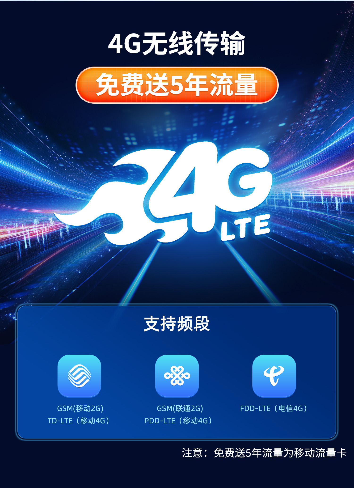 4G无线声光报警器 DTD-G02D-M(图6) 声光报警器(一对多)--详情页--1部分_06.jpg