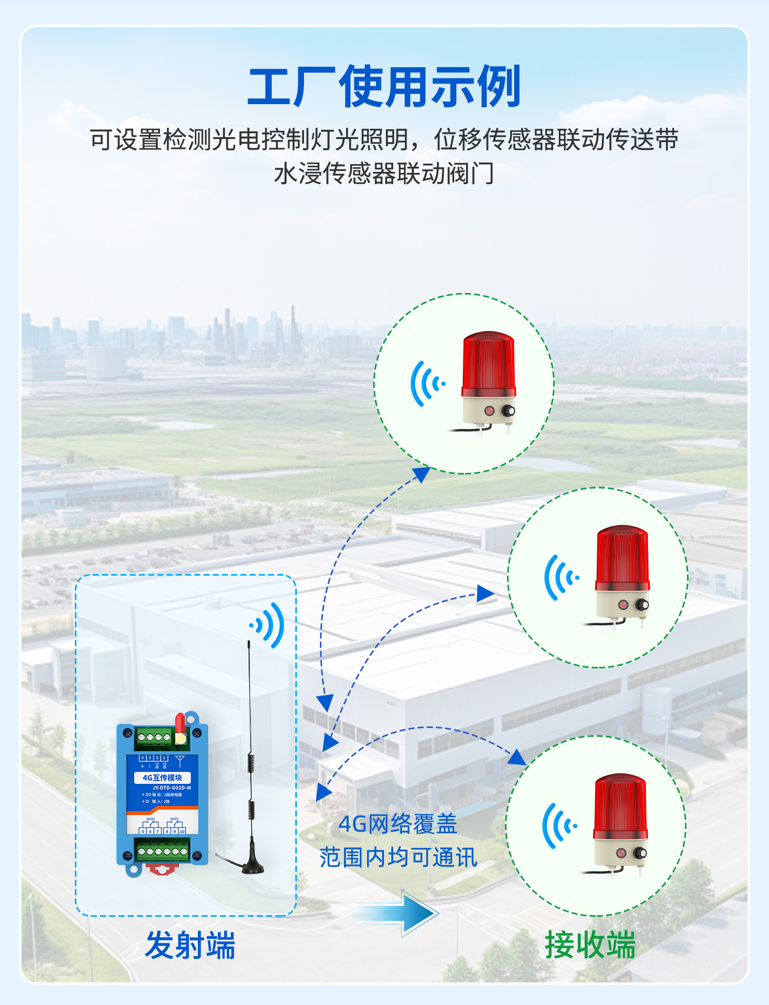 4G无线声光报警器 DTD-G02D-M(图9) 声光报警器(一对多)--详情页--1部分_09.jpg