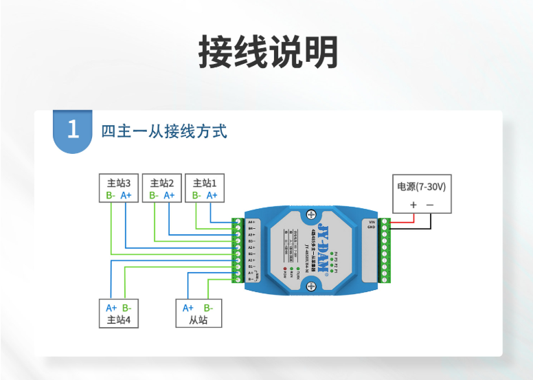 接线说明 接线说明