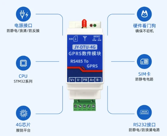 聚英JY-DTU-4G原生支持MQTT协议 聚英JY-DTU-4G原生支持MQTT协议