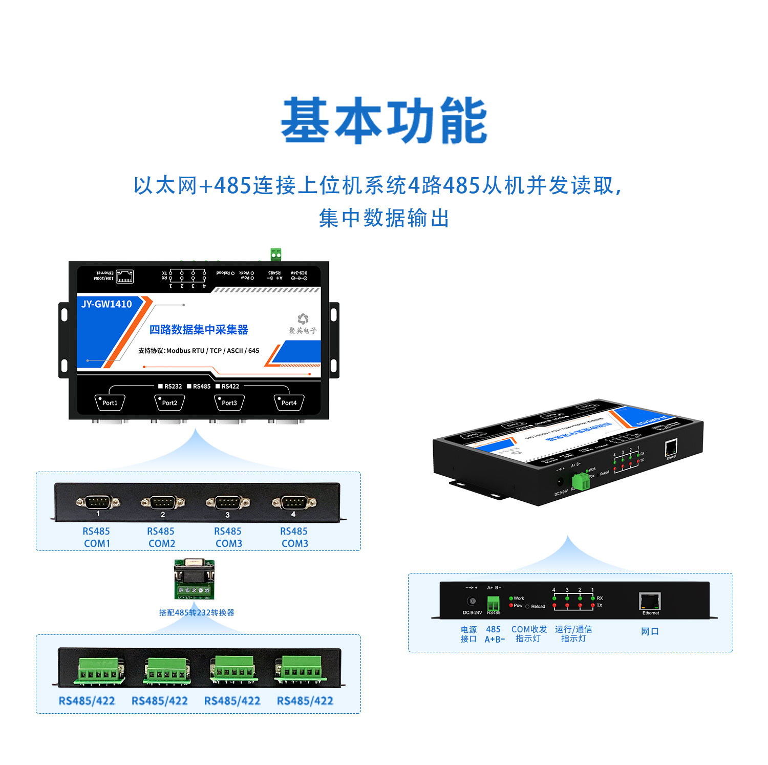 JY-GW1010 4路数据集中采集器 (图2) 4路采集器-详情页-1部分_02.jpg