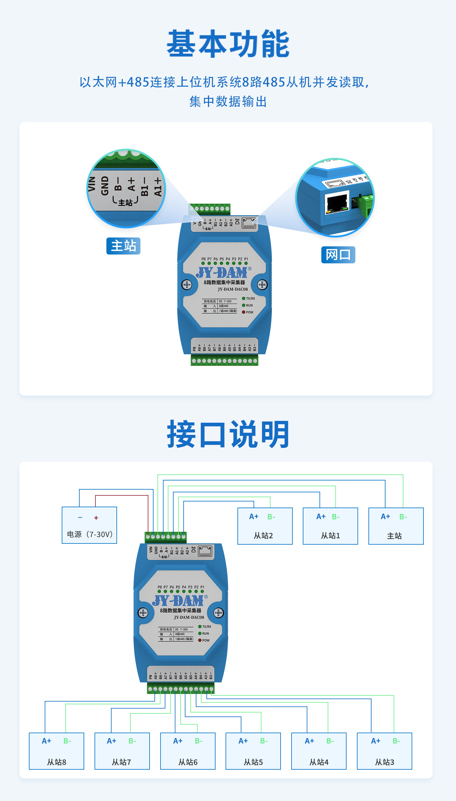 JY-DAM-DAC08 8路数据集中采集器(图2) 8路采集器-详情页-1部分_02.jpg