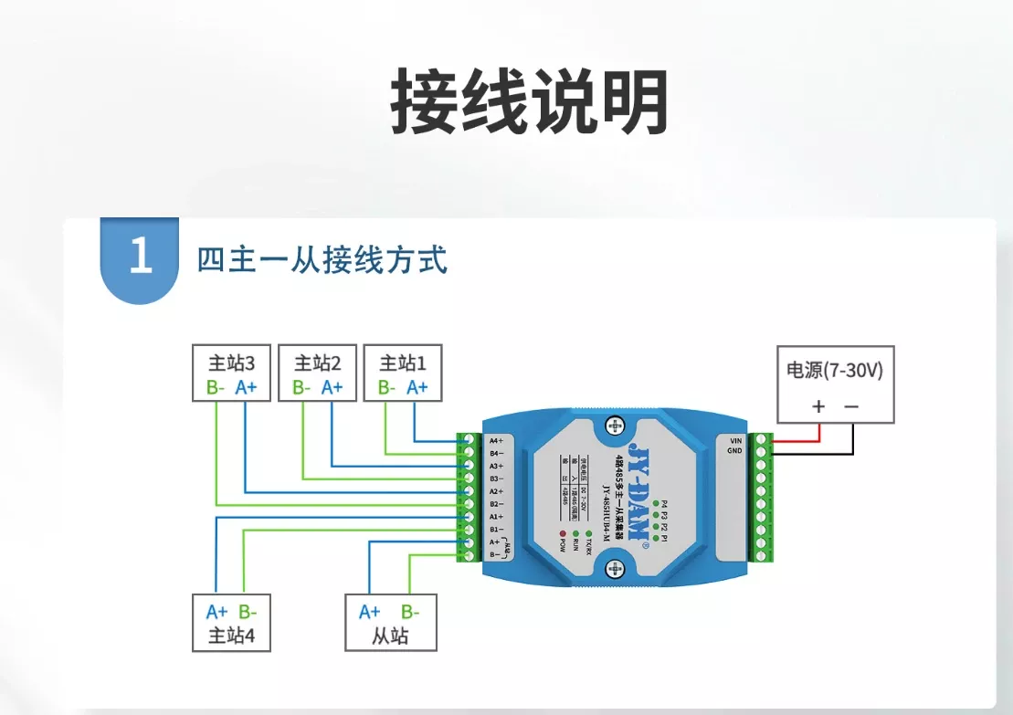 缓存型4路485集线器接线图 缓存型4路485集线器接线图