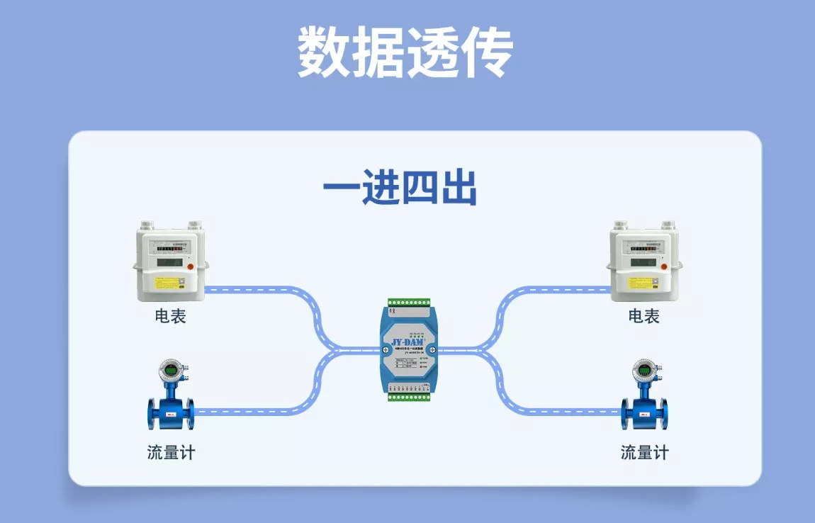透传一进四处 透传一进四处