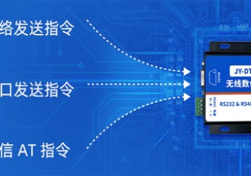 GPRS Remote Wireless Data Acquisition and monitoring system