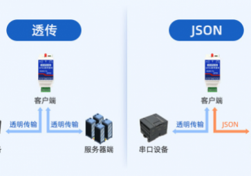 使用串口服务器的注意事项