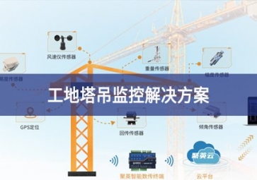 「智慧工地」聚英工地塔吊监控解决方案，规范生产，减少安全隐患